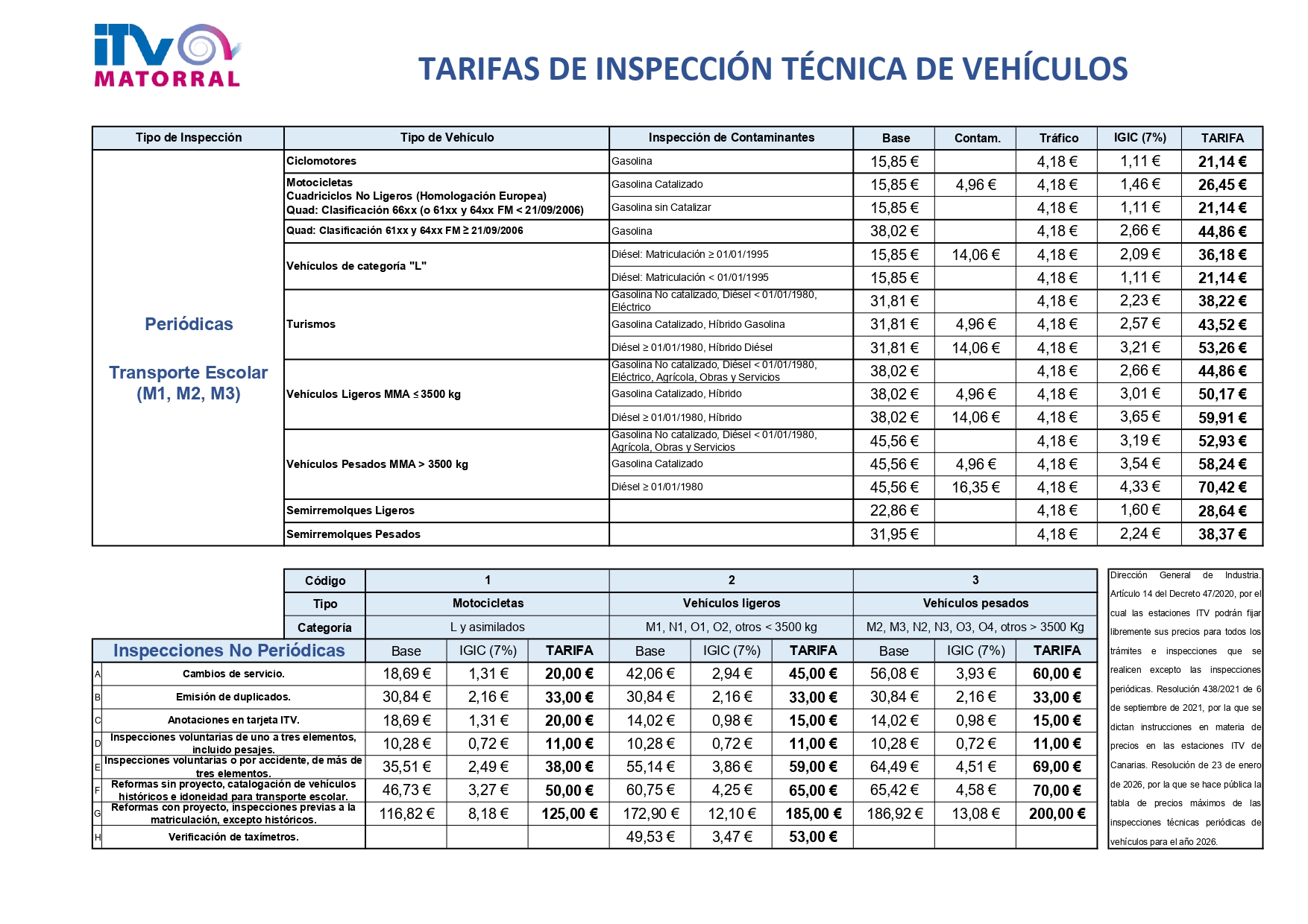 ITV Matorral - Tarifas oficiales